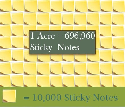 1 acre is equal to 696,960 sticky notes
how big in one acre