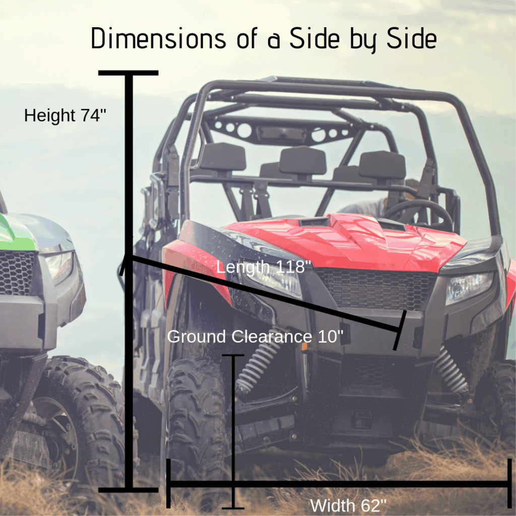can a side by side be used as a golf cart?
can a UTV be used as a golf cart