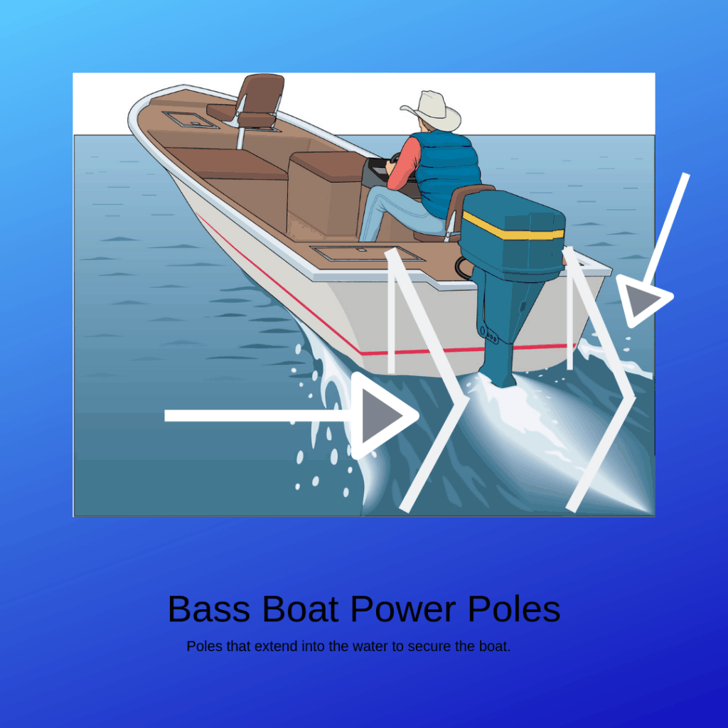 bass boat power poles