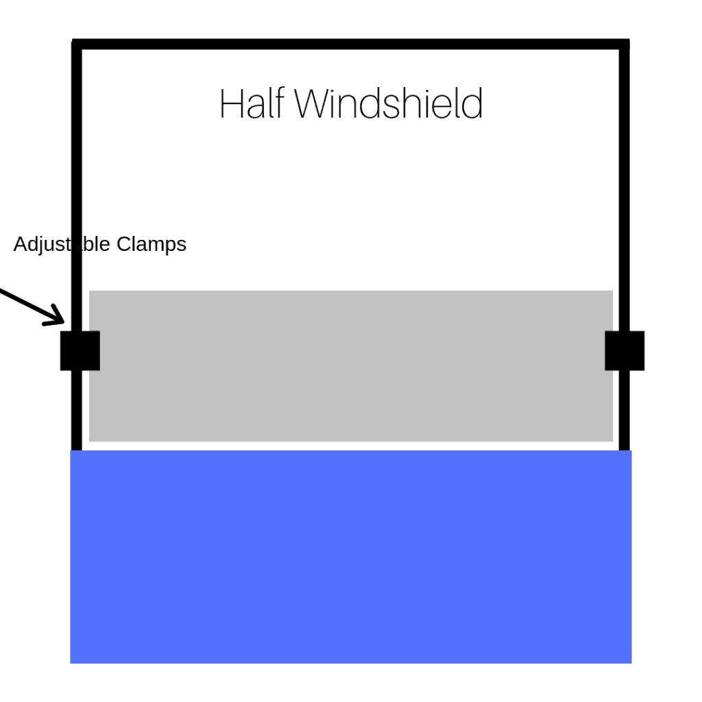  UTV Windshield: Full vented windshield, Half windshield, Hybrid

side by side windshield