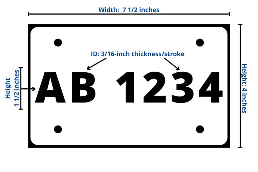 Picture / diagram showing how your ATV license plate is required to look like if you are not issued a license plate and need to make one yourself. 