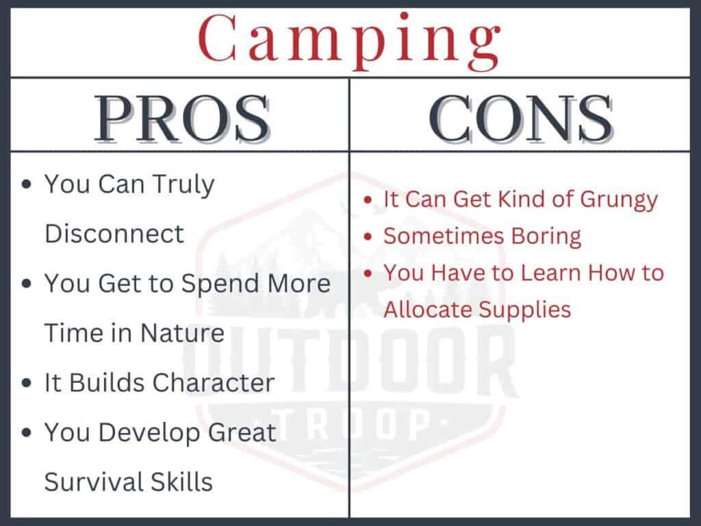 Table comparing the pros and cons of camping. 